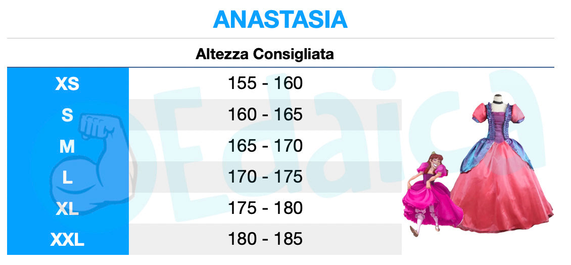 Anastasia Cenerella