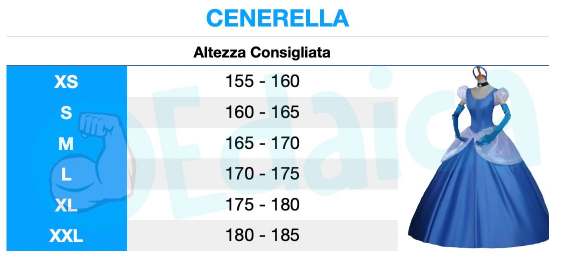 Cenerella blue