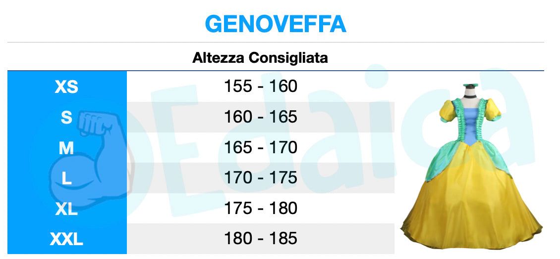 Genoveffa Cenerella