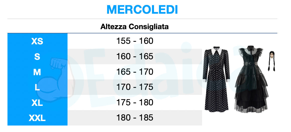 Mercoli N