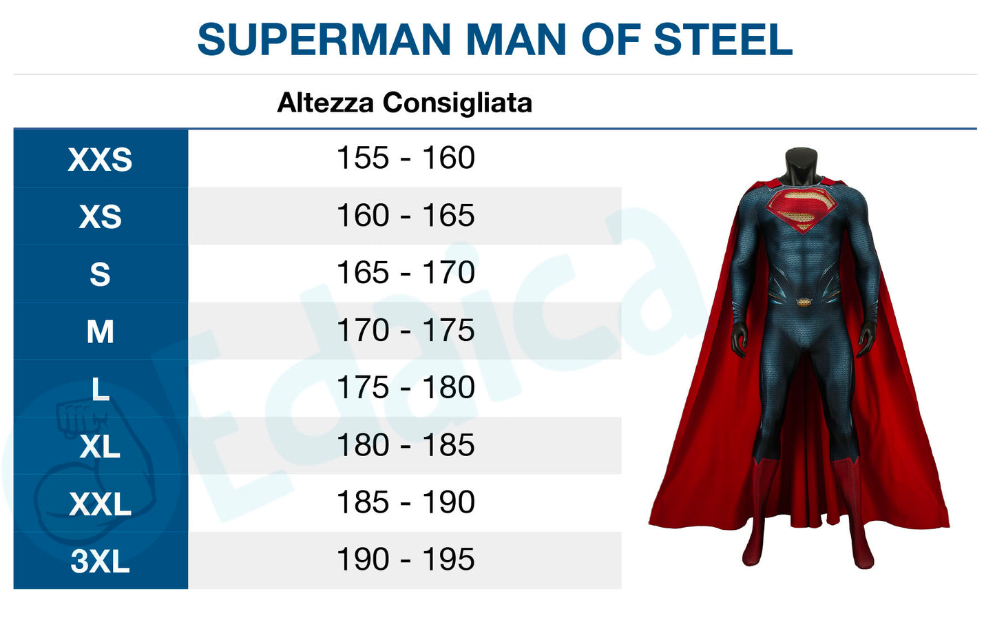 Man Steel