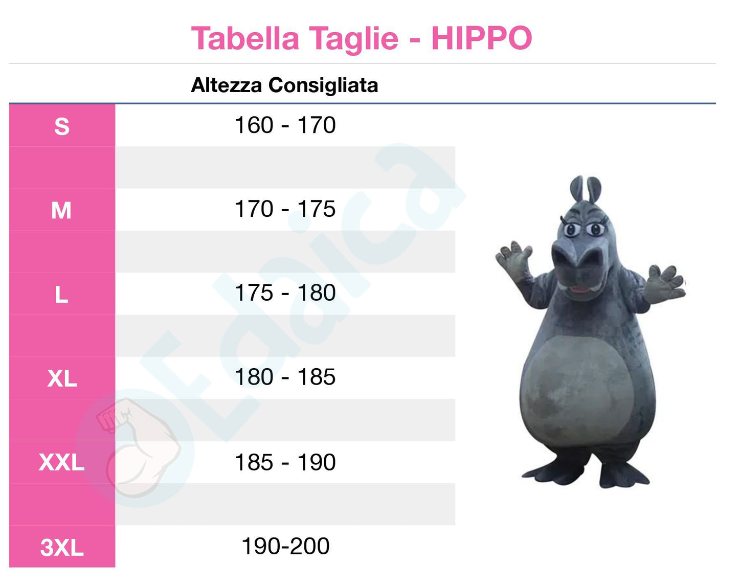 Hippo