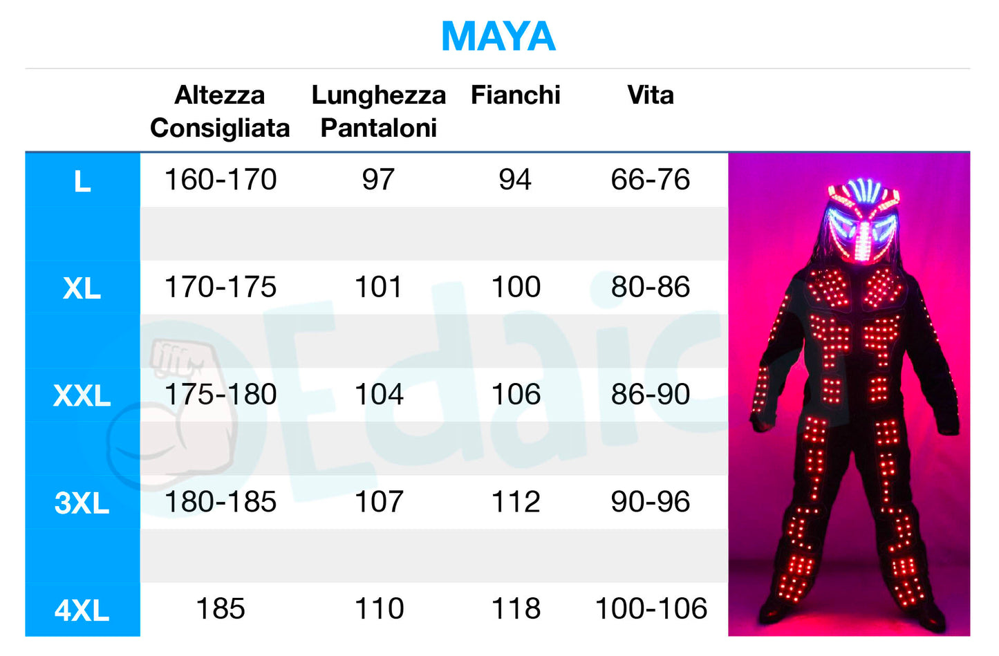 Robot Maya