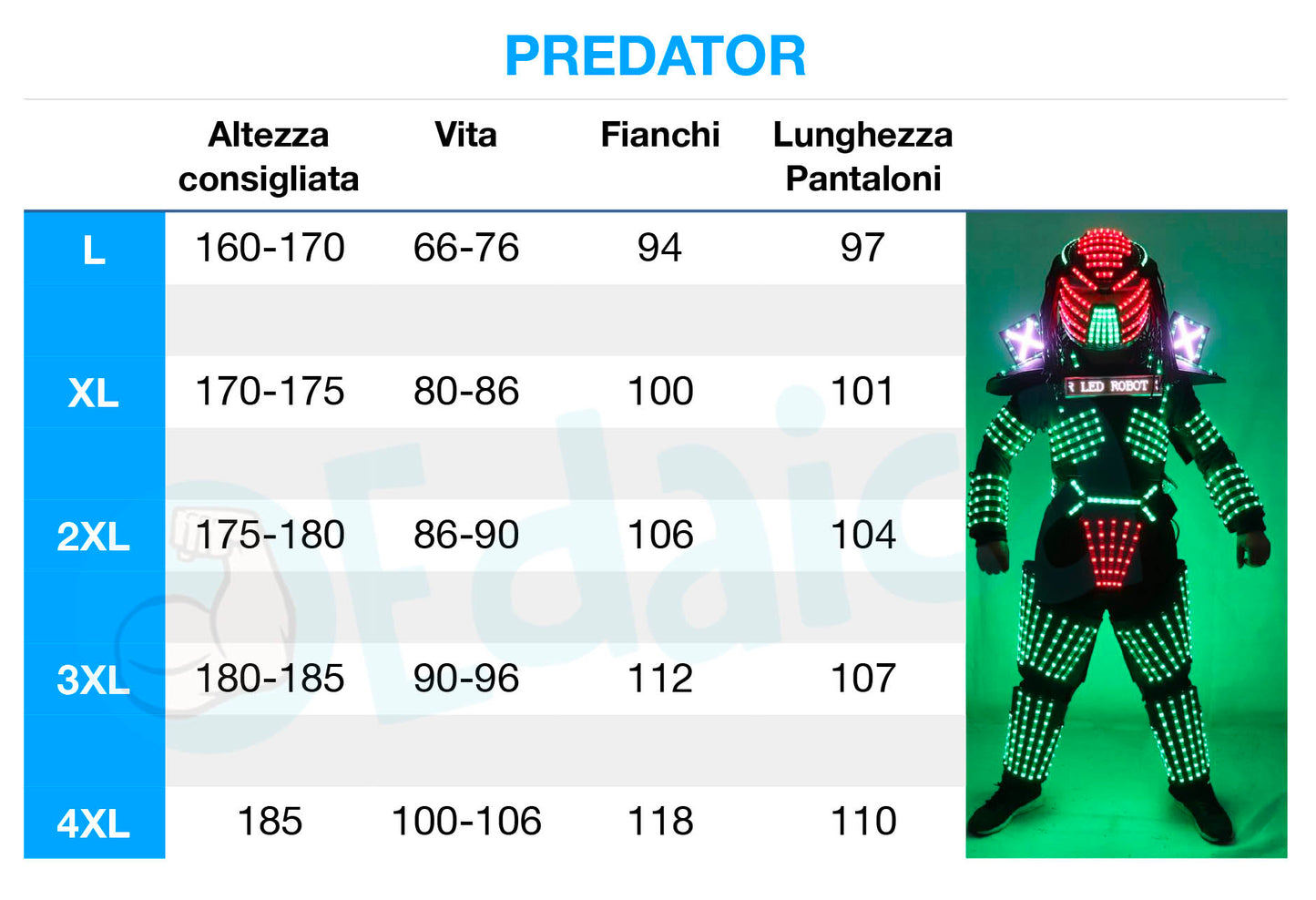 Predator LED