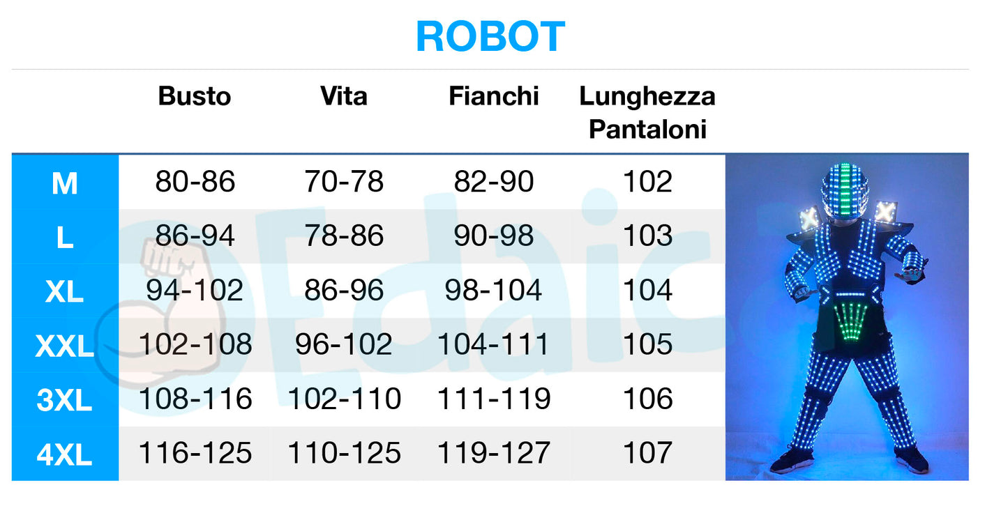 Robot LED