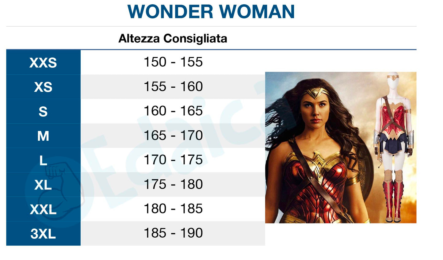 Wonder 84