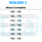 Wolver Dead 3