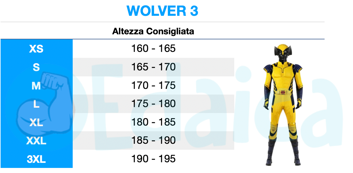 Wolver Dead 3